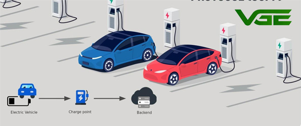 Giao thức Open Charge Point Interface (OCPI) cho Sạc Ô Tô Điện